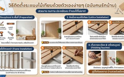 ระแนงไม้เทียม ติดตั้งเองอย่างไร? แชร์ทริคทำง่ายๆ ฉบับคนรักบ้านทำเองได้